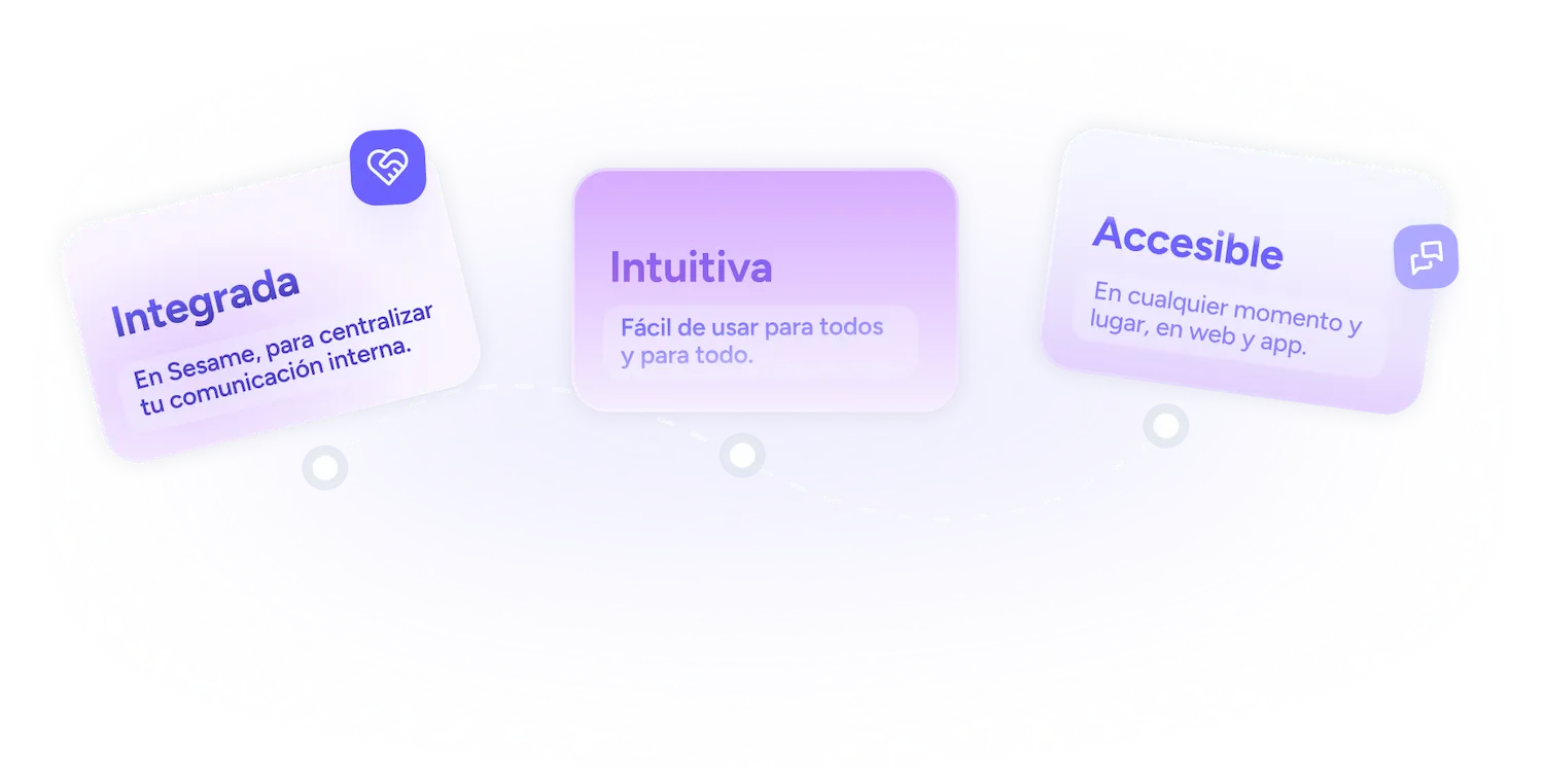 Comunidad